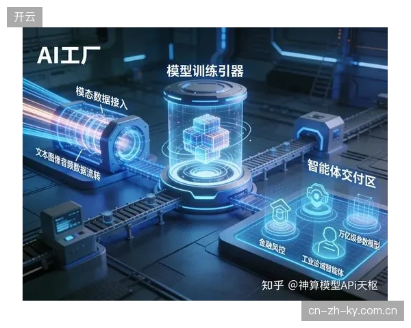 未来三年具备边缘算力的移动安保站，将主导全球顶级体育赛事的城市防御体系